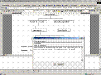EIP : le webpart de discussion